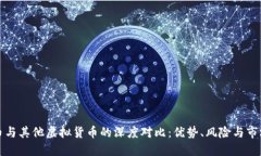 比特币与其他虚拟货币的深度对比：优势、风险