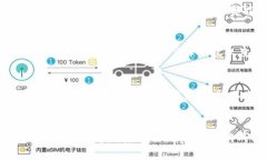   探索MDS虚拟币团队的幕后：构建加密世界的创新