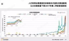 如何在TP钱包中更换手机号码：详细步骤与注意事