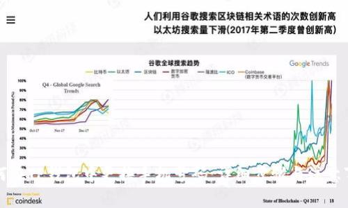 如何在TP钱包中更换手机号码：详细步骤与注意事项