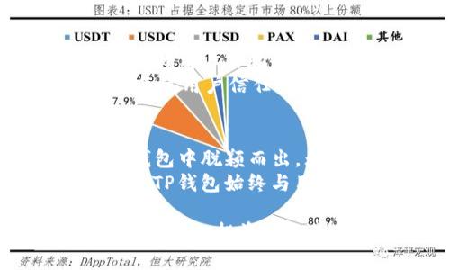   全面解析TP钱包1.3.6版本的功能更新与用户体验提升 / 
 guanjianci TP钱包, 区块链, 数字资产, 钱包更新 /guanjianci 

引言：TP钱包的演变之路
在数字货币迅猛发展的今天，数字资产的管理变得愈加重要。TP钱包作为一款备受欢迎的数字资产钱包，经过多次更新与，其版本1.3.6的推出无疑标志着其在用户体验和功能上的重大进步。本文将详细解读这一版本的具体功能改进，以及它如何更好地服务于用户需求。

版本更新概述
TP钱包1.3.6版本在多个方面进行了，目的是为了增强用户的使用体验，包括界面设计、性能提升、安全性加强等。同时，Team也听取了用户的反馈，针对性地解决了一些潜在的问题。这一版本的更新，让用户在使用过程中感受到更加流畅与安全的体验。

界面设计的
首先，TP钱包1.3.6在界面设计上进行了全新升级。新的界面更加简洁、直观，用户可以更轻松地进行操作。主界面的信息展示经过重新布局，不再杂乱，重要的信息一目了然，使得交易、查看余额、管理资产的过程变得更加高效。
配色方案也进行了调整，以提升视觉舒适度。明亮而不刺眼的色彩配合适当的对比，创造出一个愉悦的使用环境。用户在使用钱包时，能够感受到一种轻松自然的氛围，这种设计不仅能提升用户的满意度，同样也提升了品牌形象。

功能增强：多元化的资产管理
随着区块链技术的日益普及，数字资产种类繁多，TP钱包1.3.6版本在多种数字资产的管理方面表现出色。它支持包括以太坊（ETH）、比特币（BTC）等主流币种，此外，还新增了一些新兴币种的支持，使得用户可以在一个平台上管理多种资产，无需切换不同的应用程序。
通过这一更新，用户在管理资产时可以更加便捷。新增的“一键换币”功能，让用户可以在手中拥有多种资产的情况下，随时进行兑换交易，避免了繁琐的操作步骤，提升了交易的效率。

安全性提升：保护资产的屏障
在数字资产日益增长的今天，安全性显得尤为重要。TP钱包1.3.6版本在安全性上进行了重大更新，增强了用户资产的保护机制。采用了更高级的加密算法，使得用户数据更加安全。同时，新的多重签名功能也被引入，每笔交易都需要通过多个验证，提高了资金的安全性。
另外，增加了自定义安全设置选项，用户可根据自身需求设置不同的安全策略。这种个性化的安全措施，让用户能够根据自身的使用习惯，更加灵活地保护自己的资产。它不再是一个固定的模式，而是为用户提供了更多的选择。

用户反馈与社区支持
TP钱包团队一向重视用户反馈。在1.3.6的更新过程中，开发团队通过各种渠道收集用户意见，并进行认真分析，基于这些反馈进行功能。更新后的版本，更能贴合用户的实际使用场景，满足了更广泛用户的需求。
与此同时，TP钱包社区的支持与互动也是推动版本更新的重要力量。通过举办线上线下活动，团队与用户建立了更加紧密的联系，用户对于钱包的需求、使用体验及建议被第一时间反馈给开发团队，从而能够更快速地调整与迭代产品。

未来展望：TP钱包的革命性发展
随着数字资产市场的不断增长，TP钱包的未来发展前景广阔。版本1.3.6的发布仅仅是一个开始。团队表示，未来将继续致力于提升用户体验，推出更多实用的功能。例如，计划引入更多的区块链项目，为用户提供更多参与投资的机会，同时保持对用户资产安全的高度重视。
借助不断的技术创新和用户的积极反馈，TP钱包有望成为数字资产管理领域的领导者之一。其愿景是在数字货币世界中，成为每位用户信任的伙伴，帮助用户更好地管理与投资他们的数字资产，让每一位用户都能轻松应对未来的各种挑战。

总结：为何选择TP钱包1.3.6
总而言之，TP钱包1.3.6版本的更新为用户带来了诸多优势。新的界面设计、增强的功能、安全性的提升都使其在众多数字资产钱包中脱颖而出。无论是新手用户还是资深投资者，都能够在这个平台上找到适合自己需求的解决方案。
选择TP钱包，不仅是为了便捷与高效，更是为了在全新的数字时代，能够以更安全的方式管理和交易资产。在不断变化的市场中，TP钱包始终与用户并肩前行，致力于为每一位用户提供最佳的使用体验。

最后，以上内容希望能帮助您了解TP钱包1.3.6版本的各项更新与，让您在使用这一钱包管理数字资产时更加得心应手。无论您是个人投资者还是专业交易员，TP钱包都将是您不可或缺的数字资产管理工具。