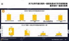 揭秘Mimosa虚拟币：技术背景、市场动态与投资策