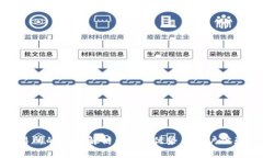 TP钱包与交易所的深度解析：功能、优势与用户体
