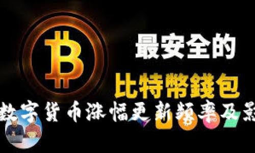 TP钱包中的数字货币涨幅更新频率及影响因素分析