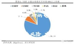   解密比特币：虚拟传销的真实面貌与投资风险深