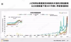 TP钱包真假辨别指南：识别真伪的实用技巧与注意