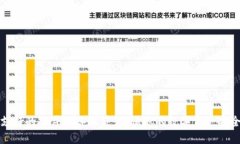 TP钱包支持的硬件设备概览：确保您的数字资产安
