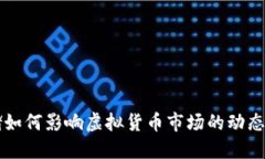 美联储如何影响虚拟货币市场的动态与未来