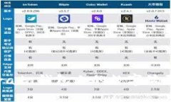 如何查找Prada钱包上的数字编码？完整指南