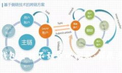 如何解决提币到TP钱包后找不到币的问题：详尽步