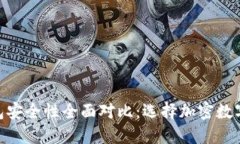 TP钱包与imToken钱包安全性全面对比：选择加密数