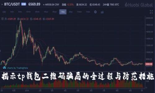 揭示tp钱包二维码骗局的全过程与防范措施