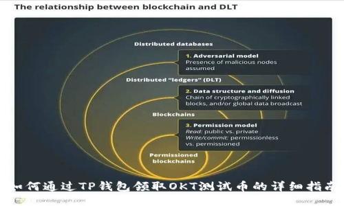 如何通过TP钱包领取OKT测试币的详细指南