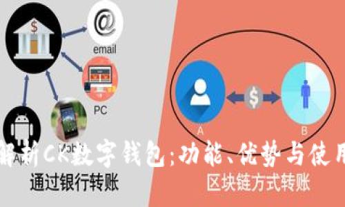 全面解析CK数字钱包：功能、优势与使用指南