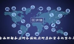 如何全面理解和应对各国政府对虚拟货币的禁令