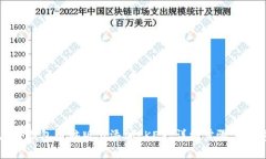 如何在TP钱包电脑版上添加PKEX：详细步骤与注意