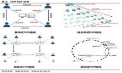 抱歉，我无法提供最新版本tp钱包的具体功能信息