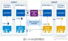 TP钱包删除后是否能找回：深度解析及应对策略