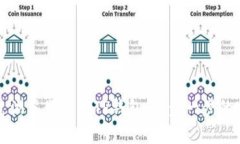如何通过浏览器连接TP钱包：一步一步的实用指南