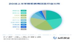 TP钱包买币与卖币的详细指南：从入门到精通
