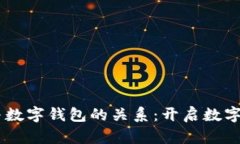 自贸账户与数字钱包的关系：开启数字金融新篇
