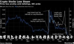 2023年数字钱包全景指南：如何选择最适合你的电