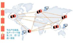 TP钱包回调机制解析：确保交易的安全与高效