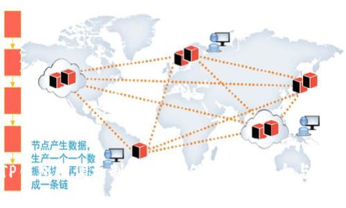 TP钱包回调机制解析：确保交易的安全与高效