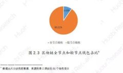 在华为手机上轻松安装TP钱包的完整指南