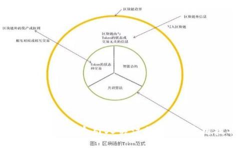 如何为数字钱包选择一个引人关注的名称：实用技巧与命名原则