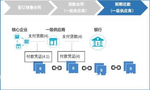 探索数字钱包的视觉设计：如何通过图像提升用户体验