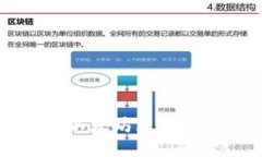 使用Go语言开发以太坊区块链钱包的完整指南