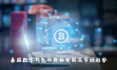 泰国数字钱包的价格分析及市场趋势