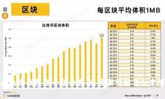 企业数字钱包账号登录指南：步骤详解与注意事