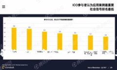 bisiti深入解析：虚拟币的起源、运作机制与未来