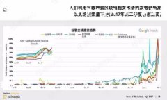 了解TP钱包如何下载HT钱包的详细步骤与技巧TP钱