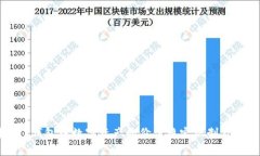 深入剖析TP钱包中数字资产的价值稳定机制及其影