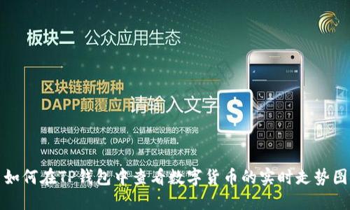 如何在TP钱包中查看数字货币的实时走势图