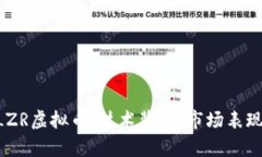深入解析BLZR虚拟币：技术背景、市场表现及未来