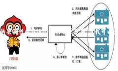 提示：由于我无法直接生成含有具体字数的内容