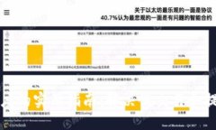 提升TP钱包速度的实用指南：解决慢交易和提升性