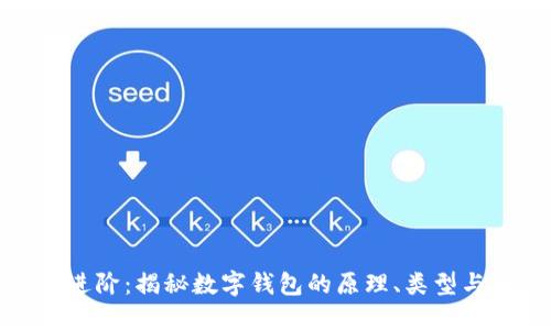 从基础到进阶：揭秘数字钱包的原理、类型与安全策略