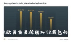 详细指南：如何从欧易交易所转入TP钱包的步骤与