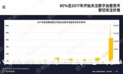 济南市居民如何利用招商银行数字钱包日常金融