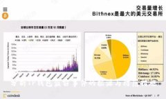 分析TP钱包盗窃事件的根源与防范措施