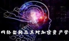 探索TP钱包的网络架构及其对加密资产管理的深远