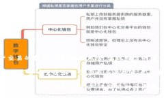 银币货币选择提示如何在TP钱包中选择合适的链来