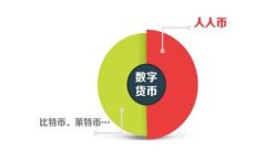 如何一步步安装你的区块链钱包：从下载到安全