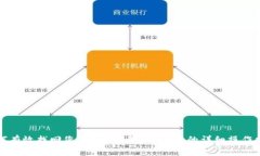 如何有效找回您的TRX钱包：TP钱包的详细操作指南