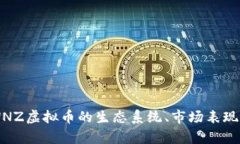 深入解析WNZ虚拟币的生态系统、市场表现与未来